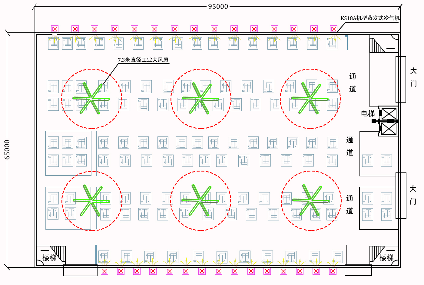 車間扇機(jī)組合(工業(yè)大風(fēng)+蒸發(fā)式冷氣機(jī))通風(fēng)降溫平面示意圖